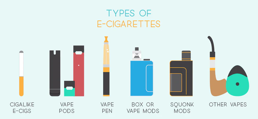 What is the least harmful vape