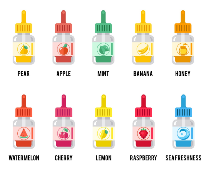 What Are the Key Ingredients in Vape Juices